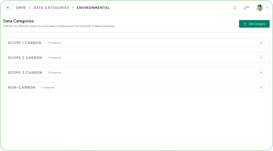 Classify your most granular spend