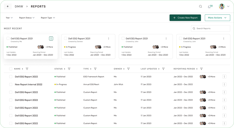 Efficient Data Standardization with ESG Reporting